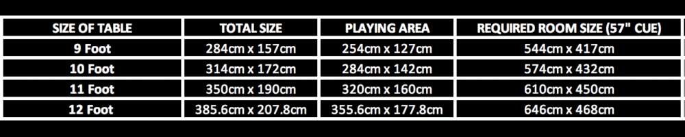 SnookerTableSizeGuide